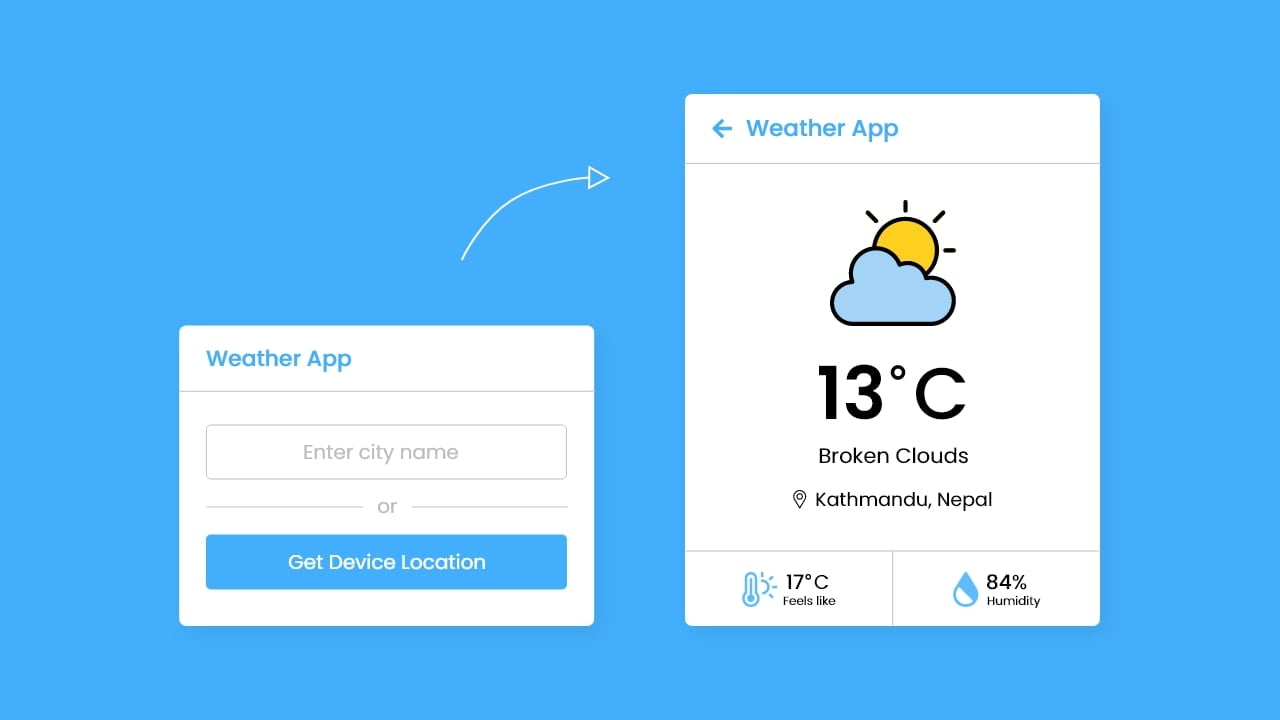 Criando um App de Previsão do tempo com HTML, CSS e JavaScript