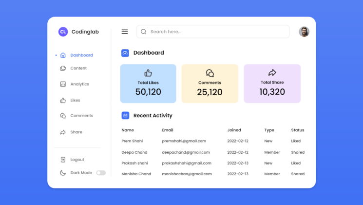 Admin Dashboard Panel in HTML CSS & JavaScript | Admin Panel With ...
