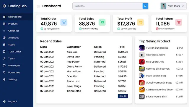 A dashboard and admin panel