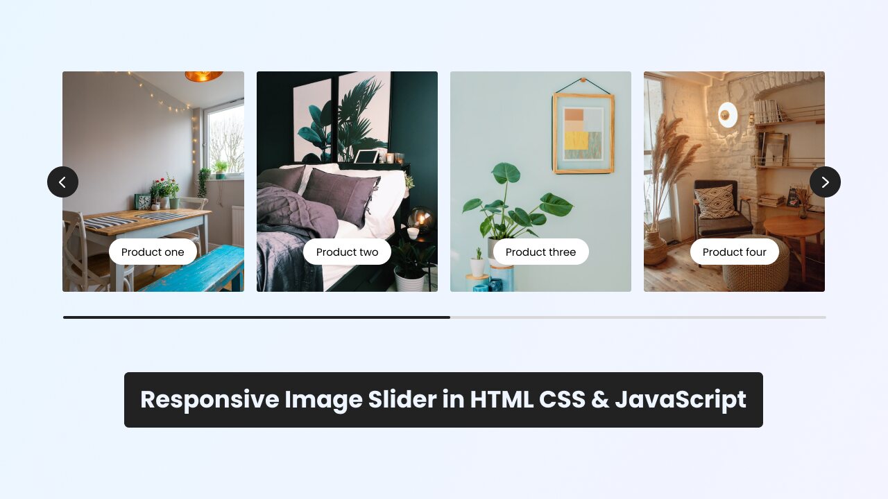 Create Responsive Image Slider in HTML CSS and JavaScript Image Slider in JavaScript