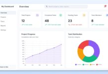 Build Responsive Admin Dashboard in HTML CSS & JavaScript Build Responsive Admin Dashboard in HTML CSS & JavaScript